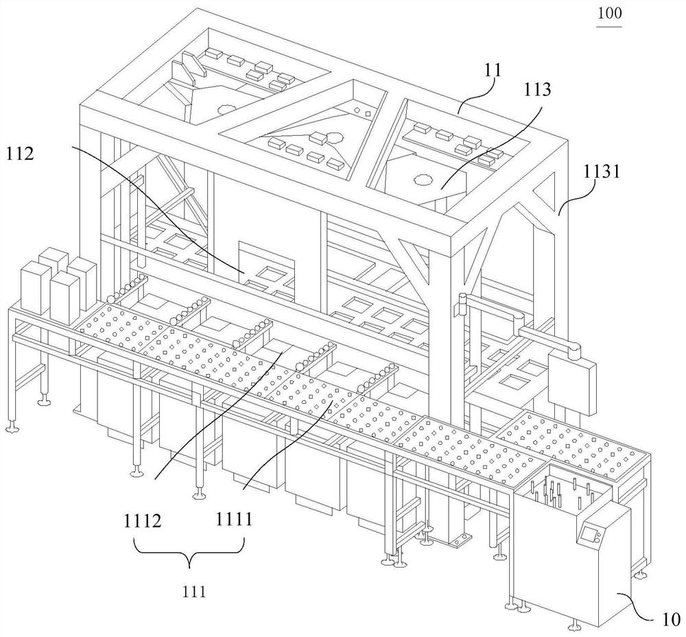 Multi-splicing sorting equipment