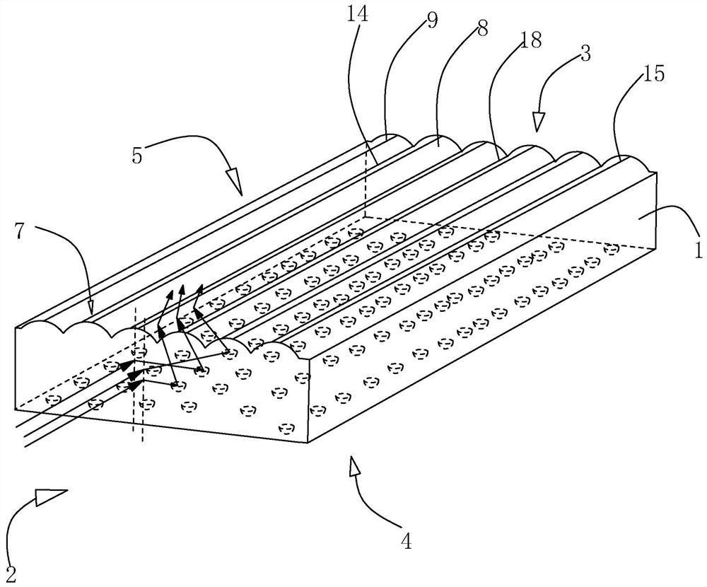 Light guide plate and lattice point distribution method thereof