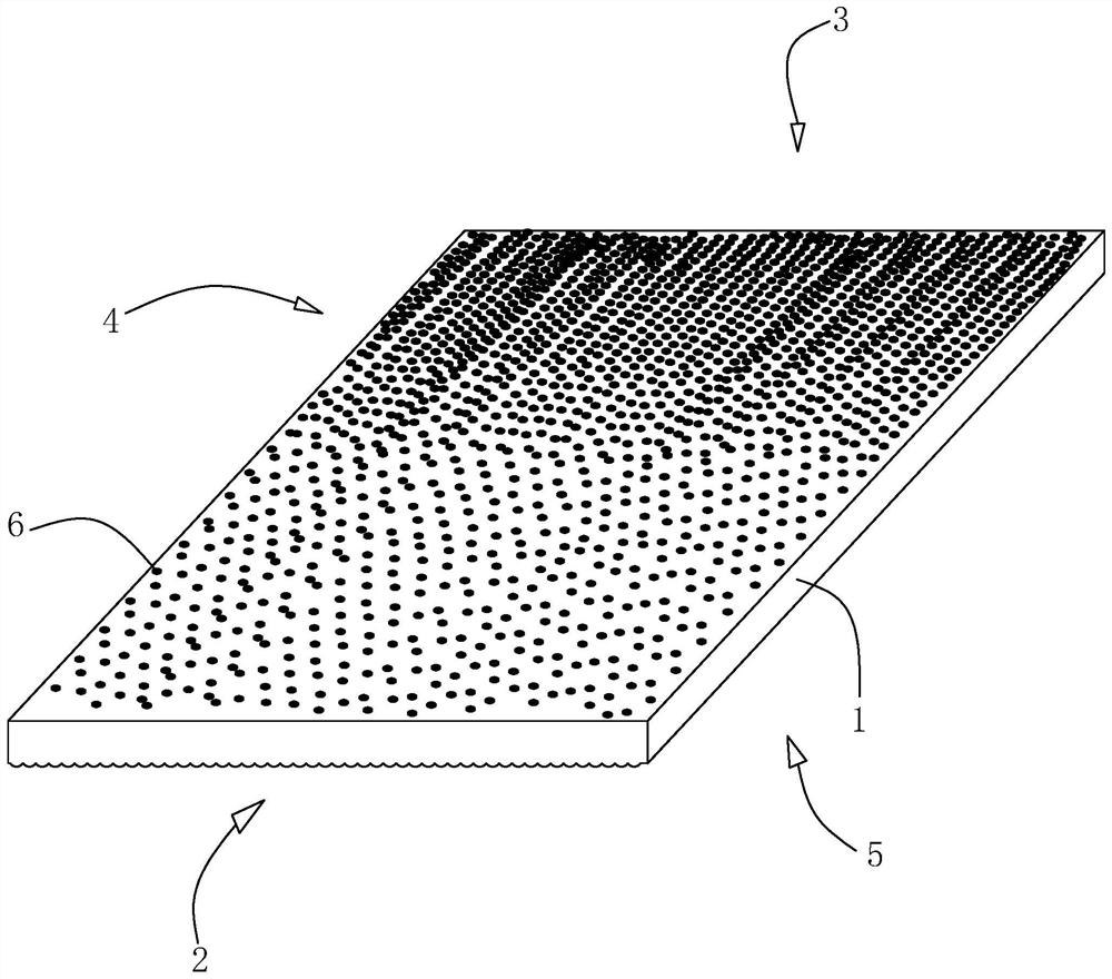 Light guide plate and lattice point distribution method thereof