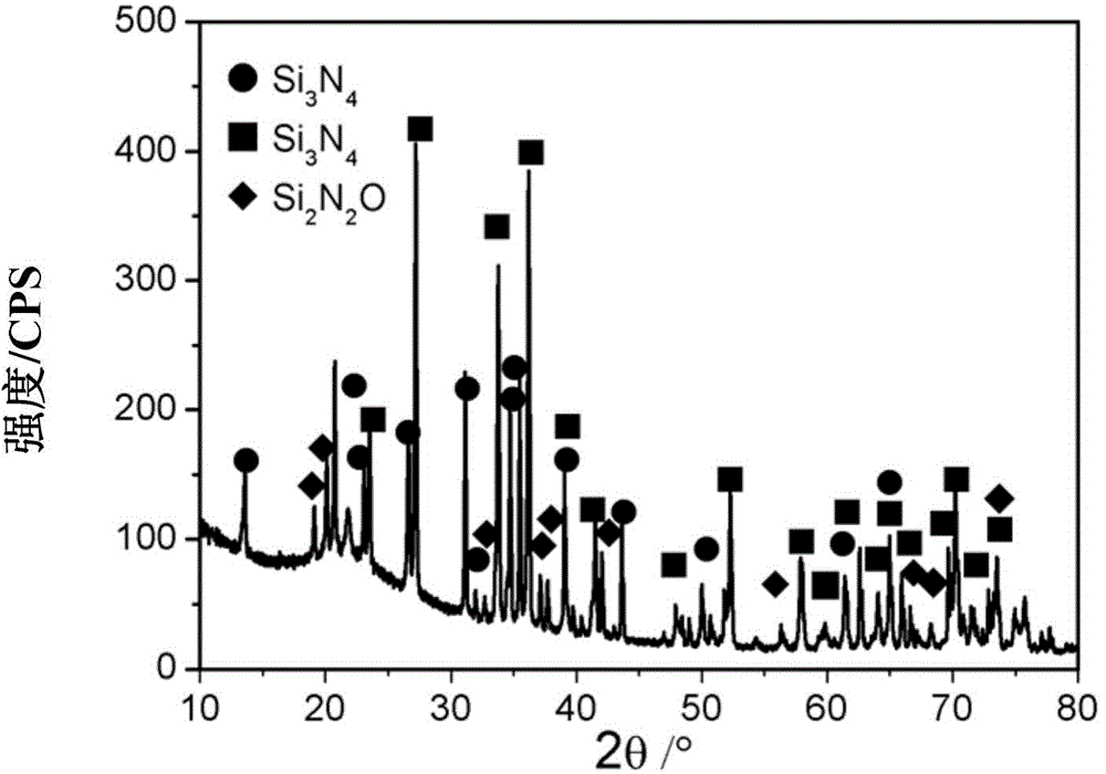 Porous silicon-nitride-based hole sealing coating and preparation method and application thereof