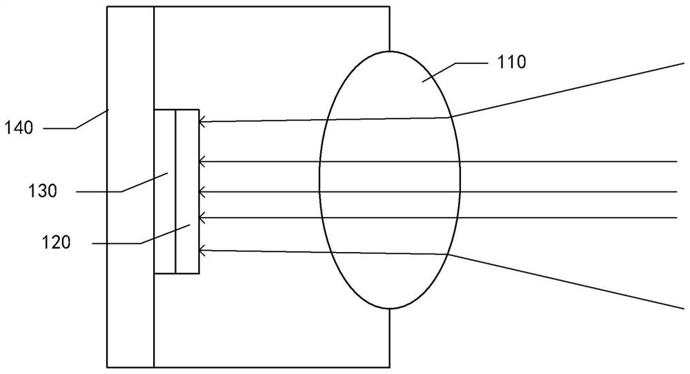 Conformal space optical communication omnidirectional receiving device and method