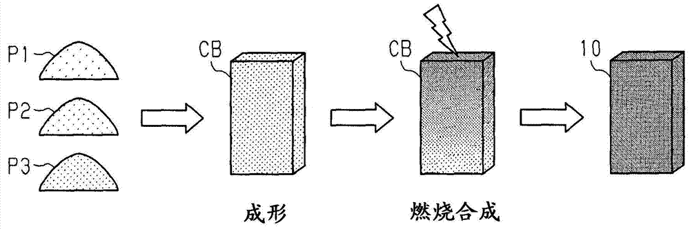 Friction member for bicycle brake