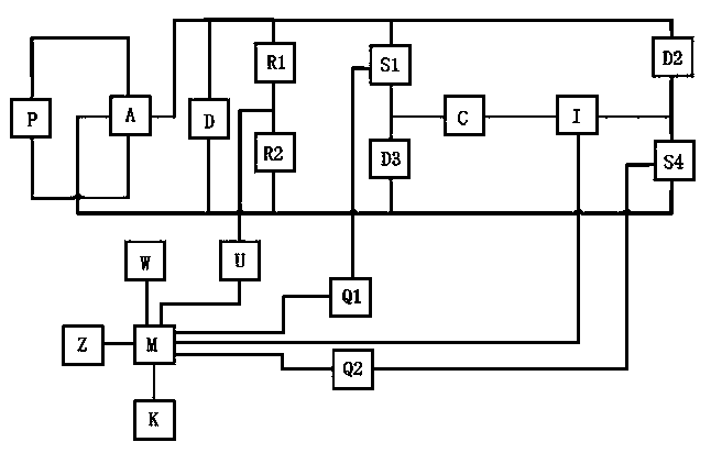 Intelligent alternating current contactor capable of being controlled digitally and dynamically in whole process