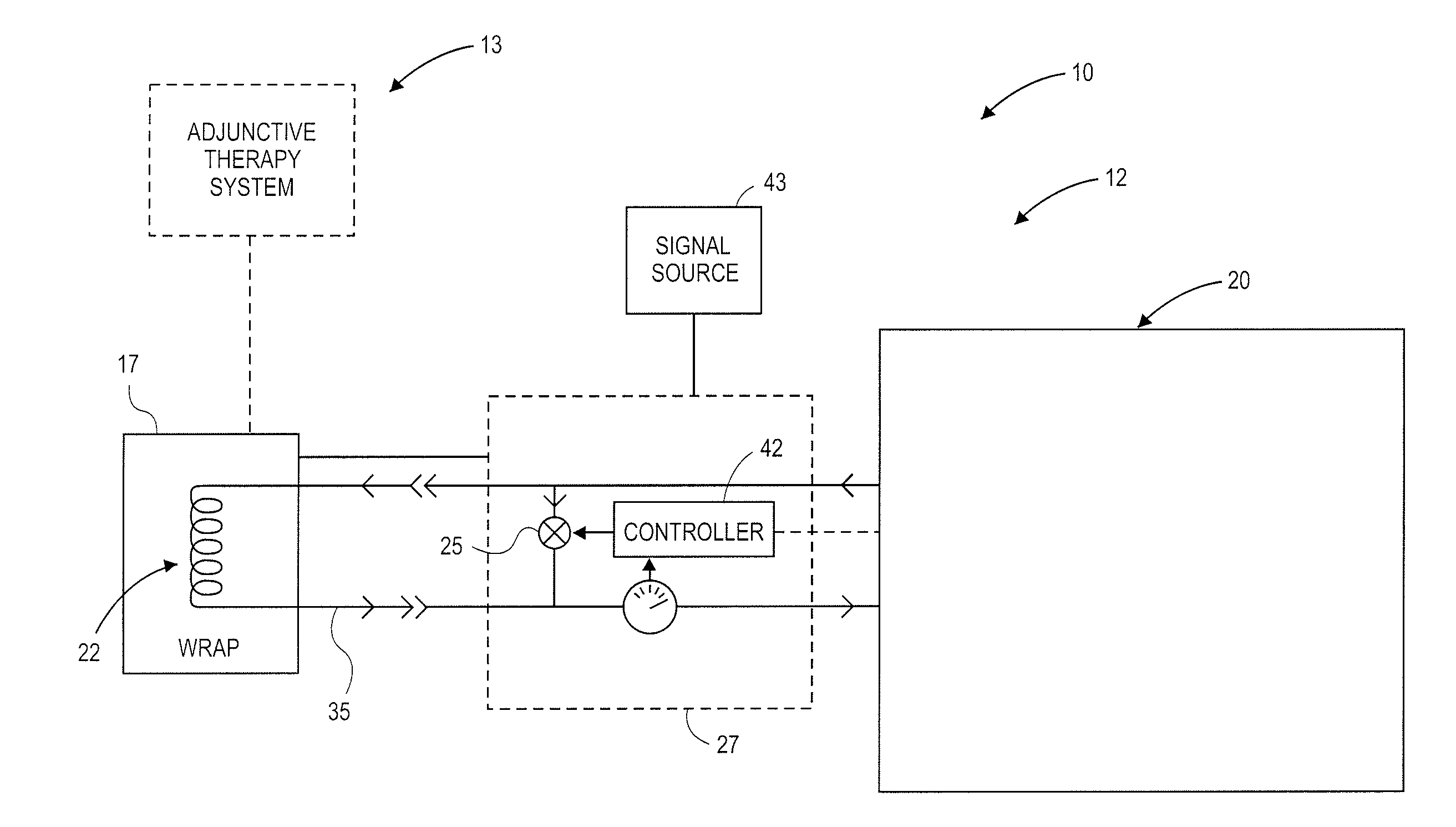 System for providing treatment to a mammal and method