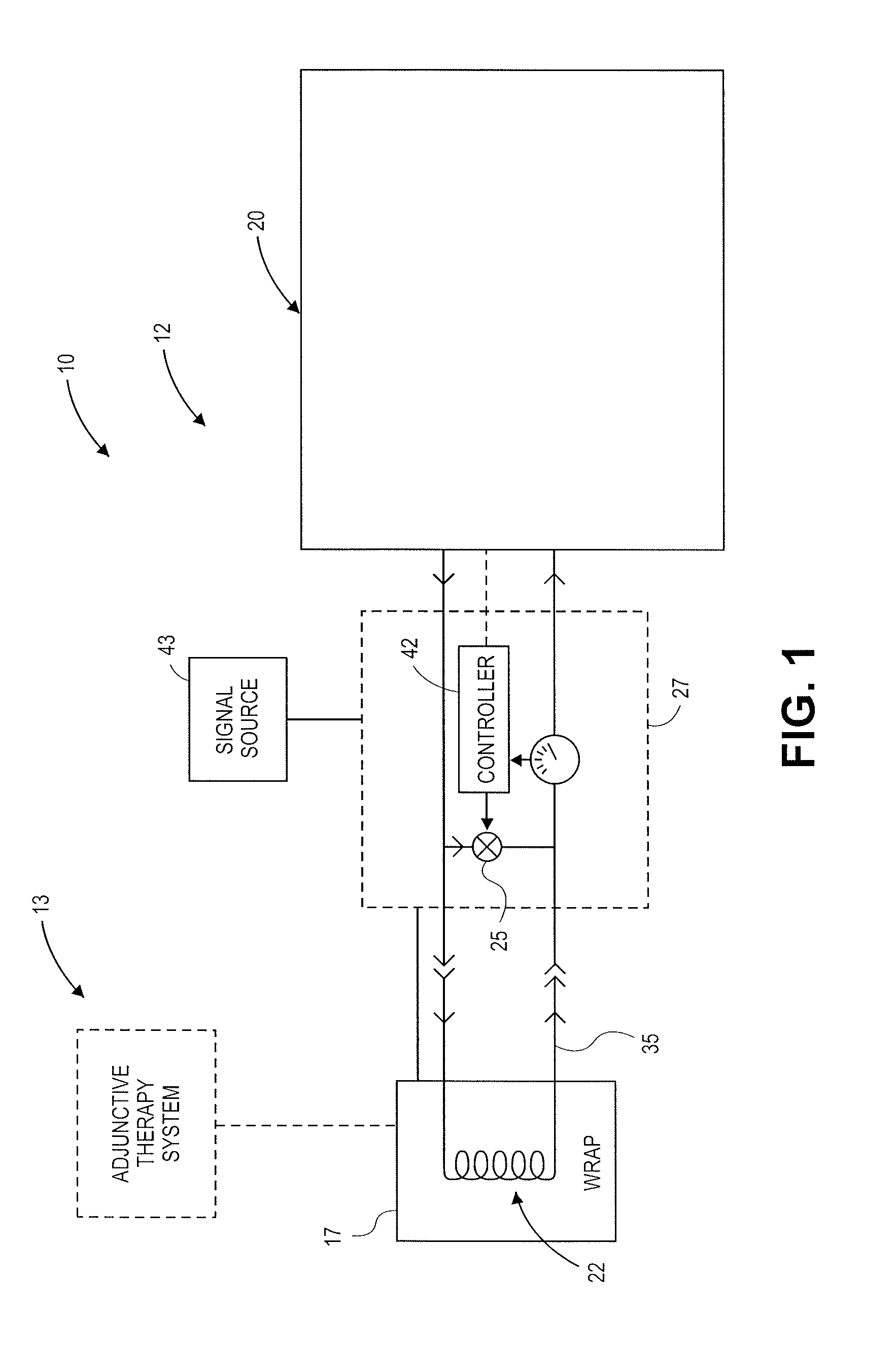 System for providing treatment to a mammal and method