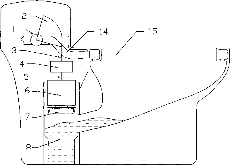 Blocking body for sewage outlet of squatting pan