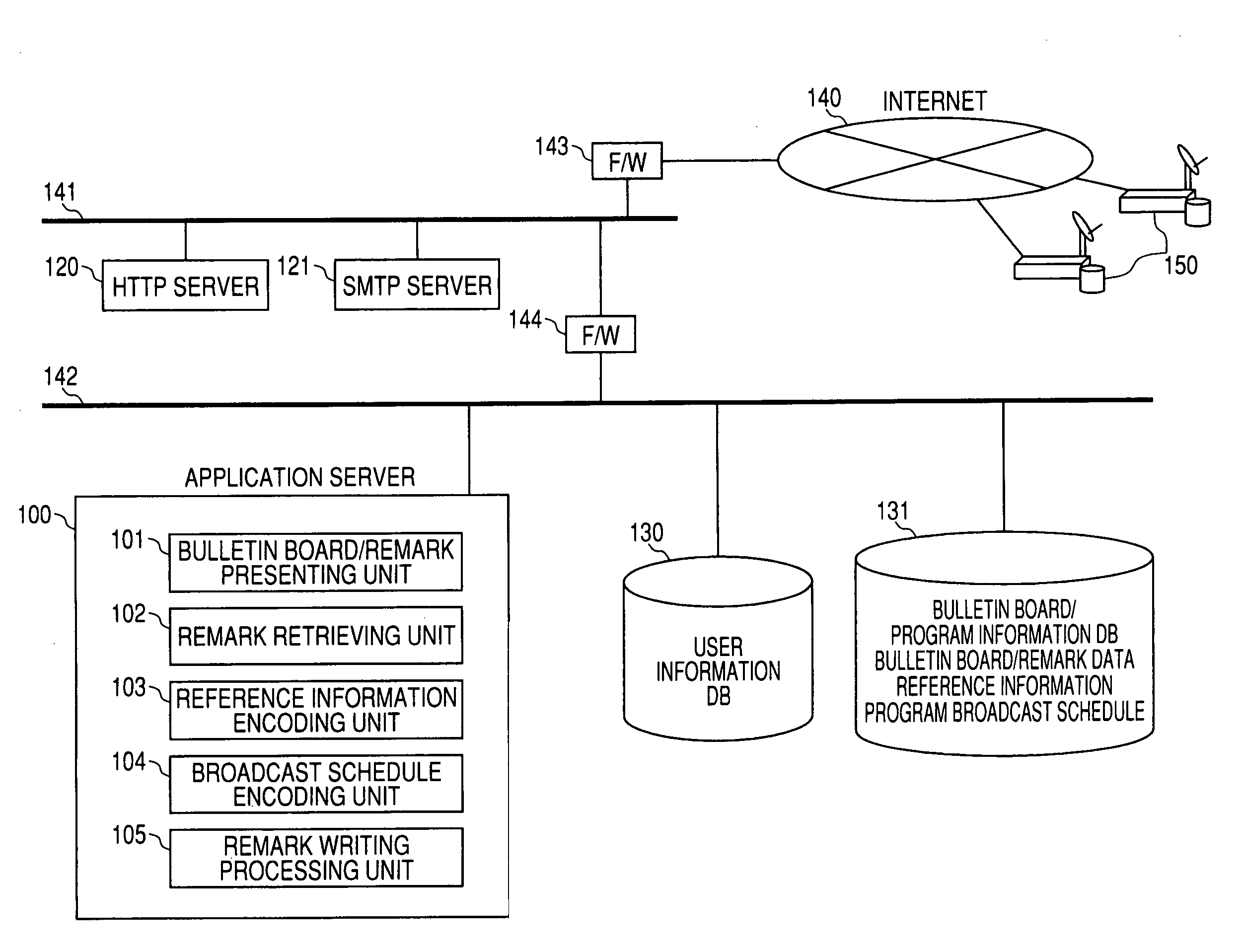 Content-related information providing apparatus, content related information providing method, electronic bulletin board system, and computer program