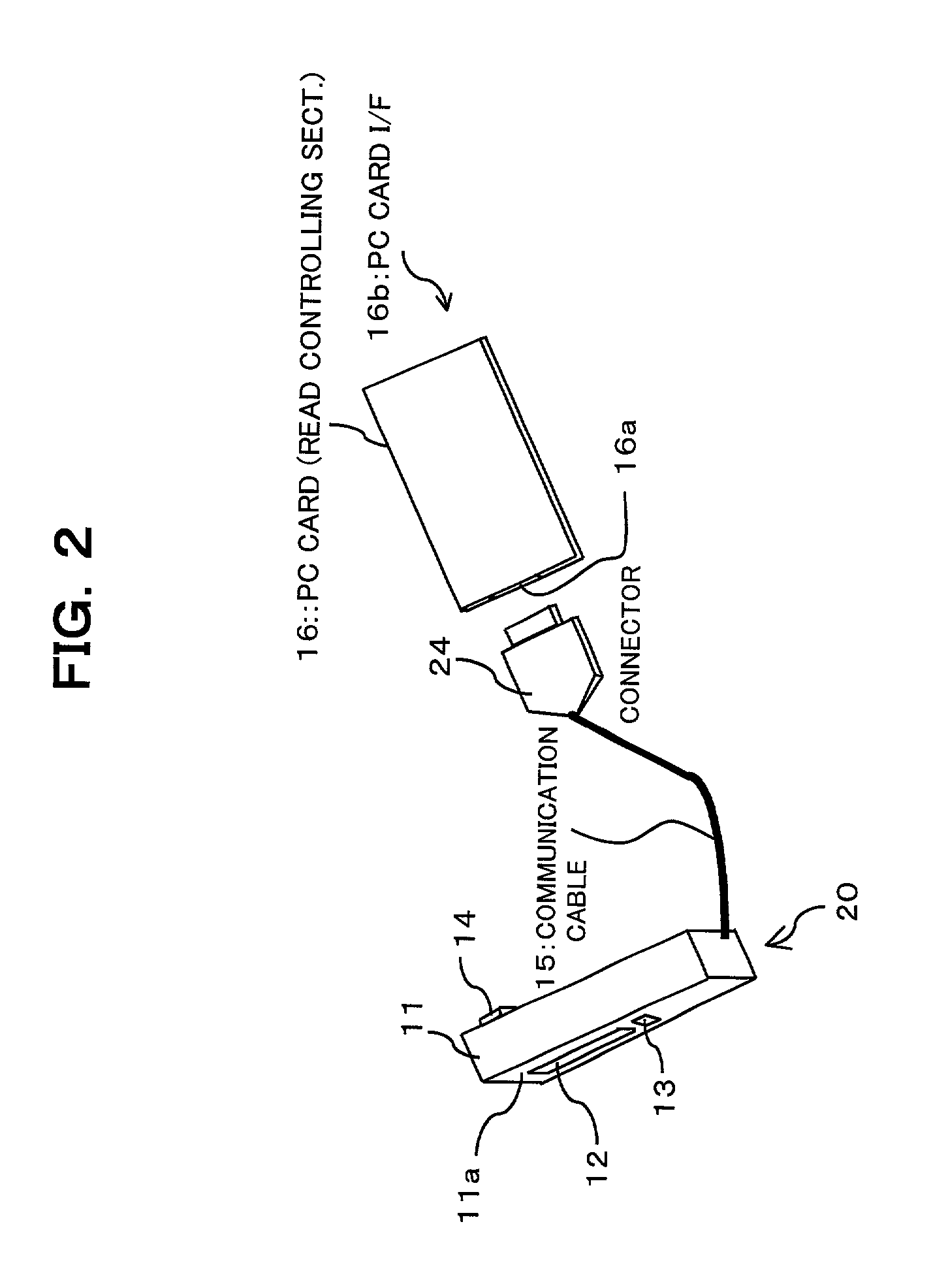 Apparatus, system, and method for image reading, and computer-readable recording medium in which image reading program is recorded