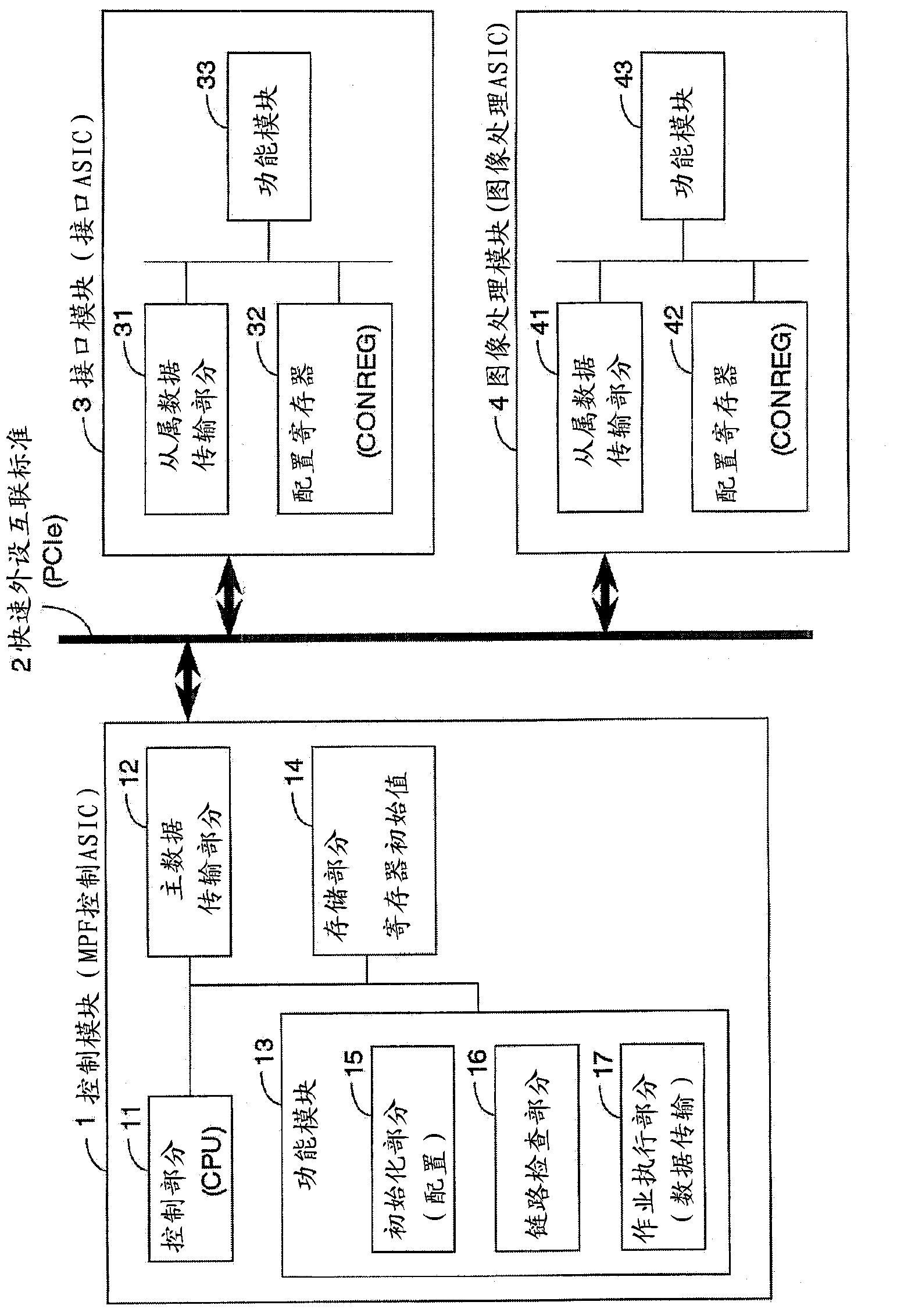 Image forming apparatus