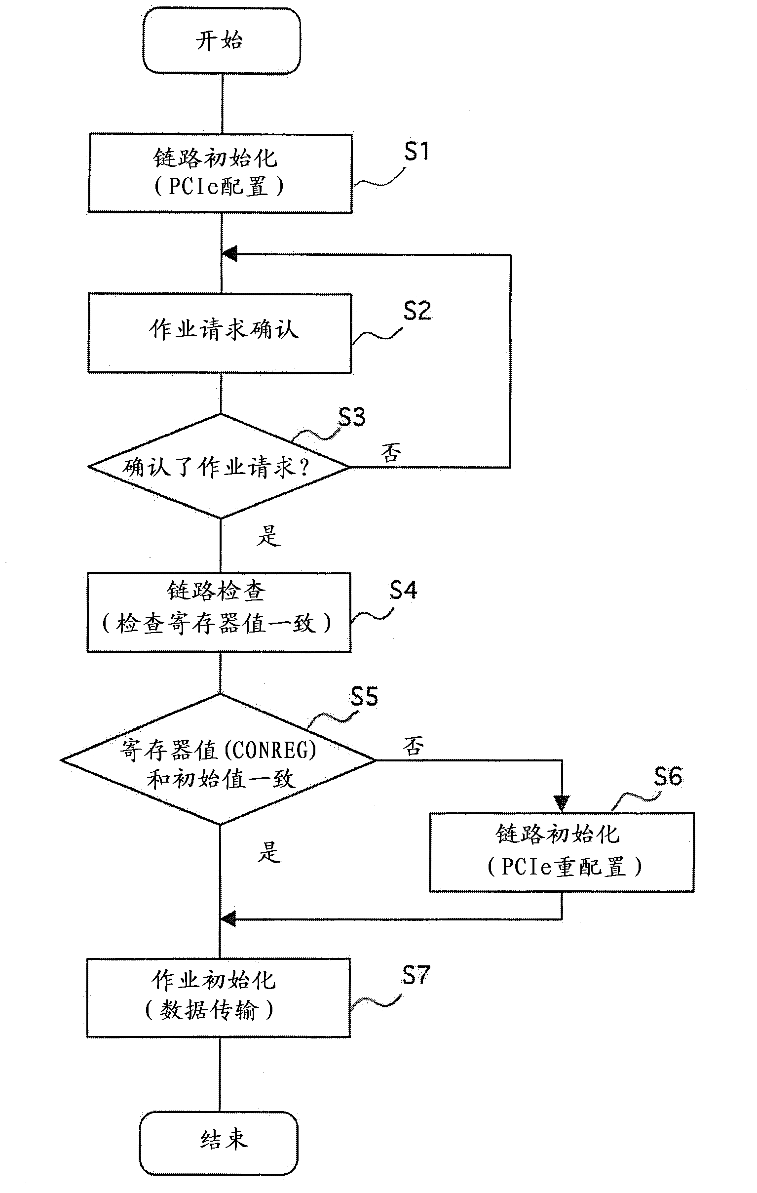 Image forming apparatus