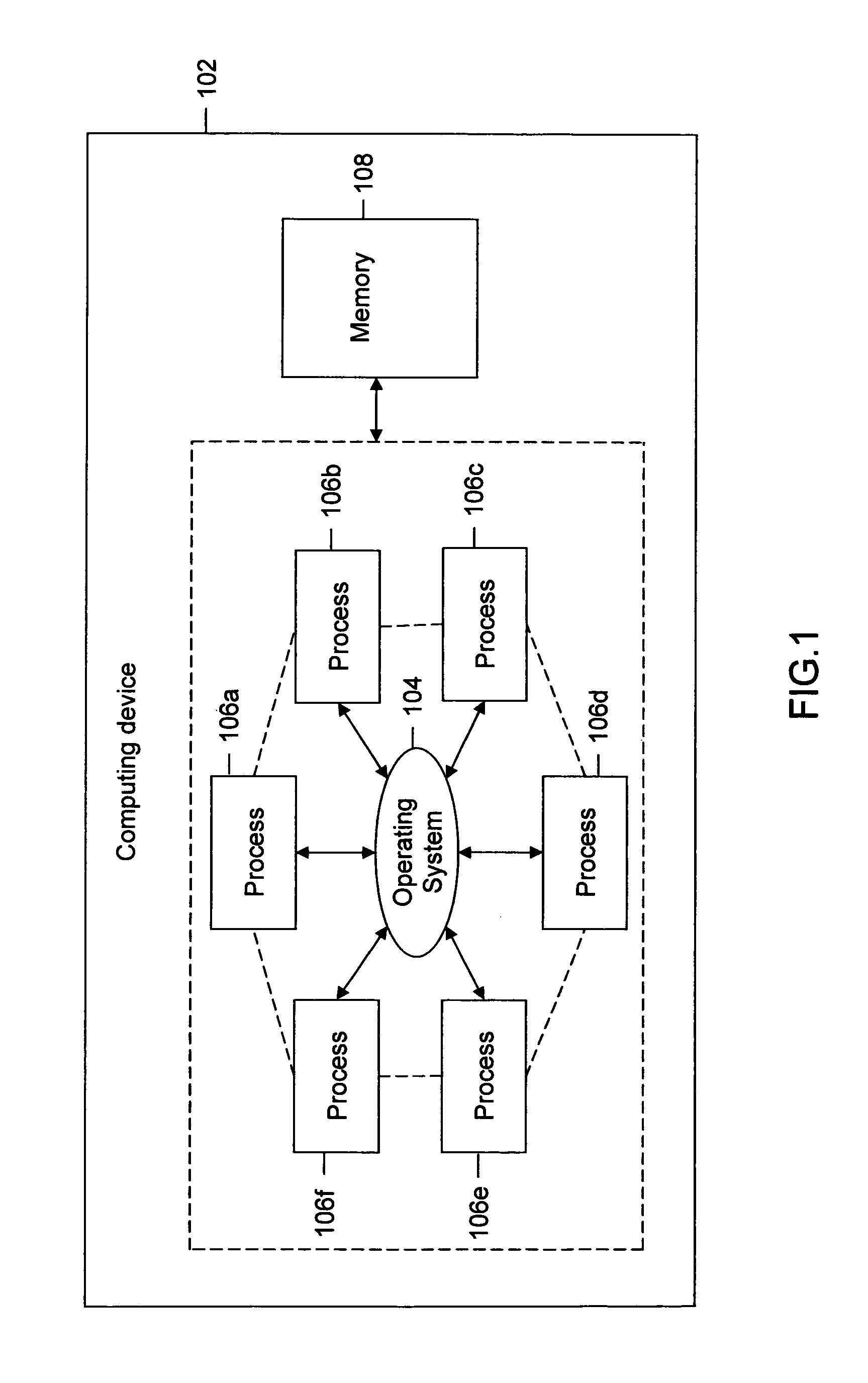 Method and system for managing virtual addresses of a plurality of processes corresponding to an application