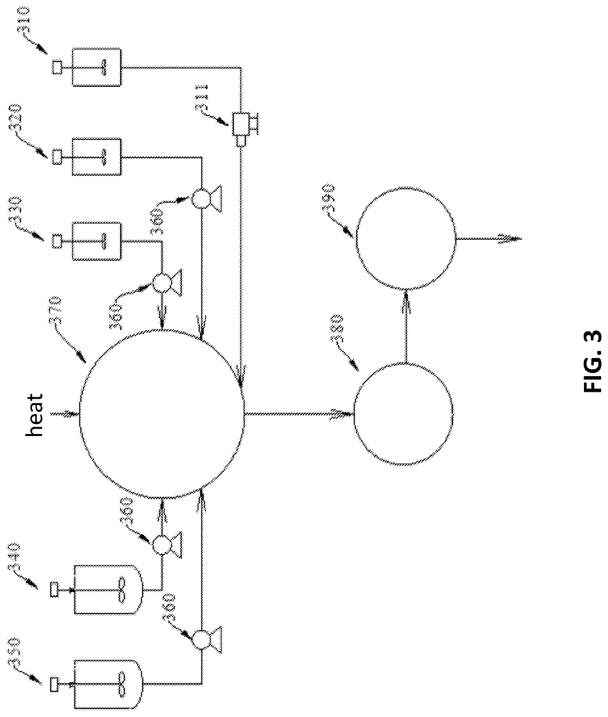 Multi-layered fertilizer and preparation method thereof