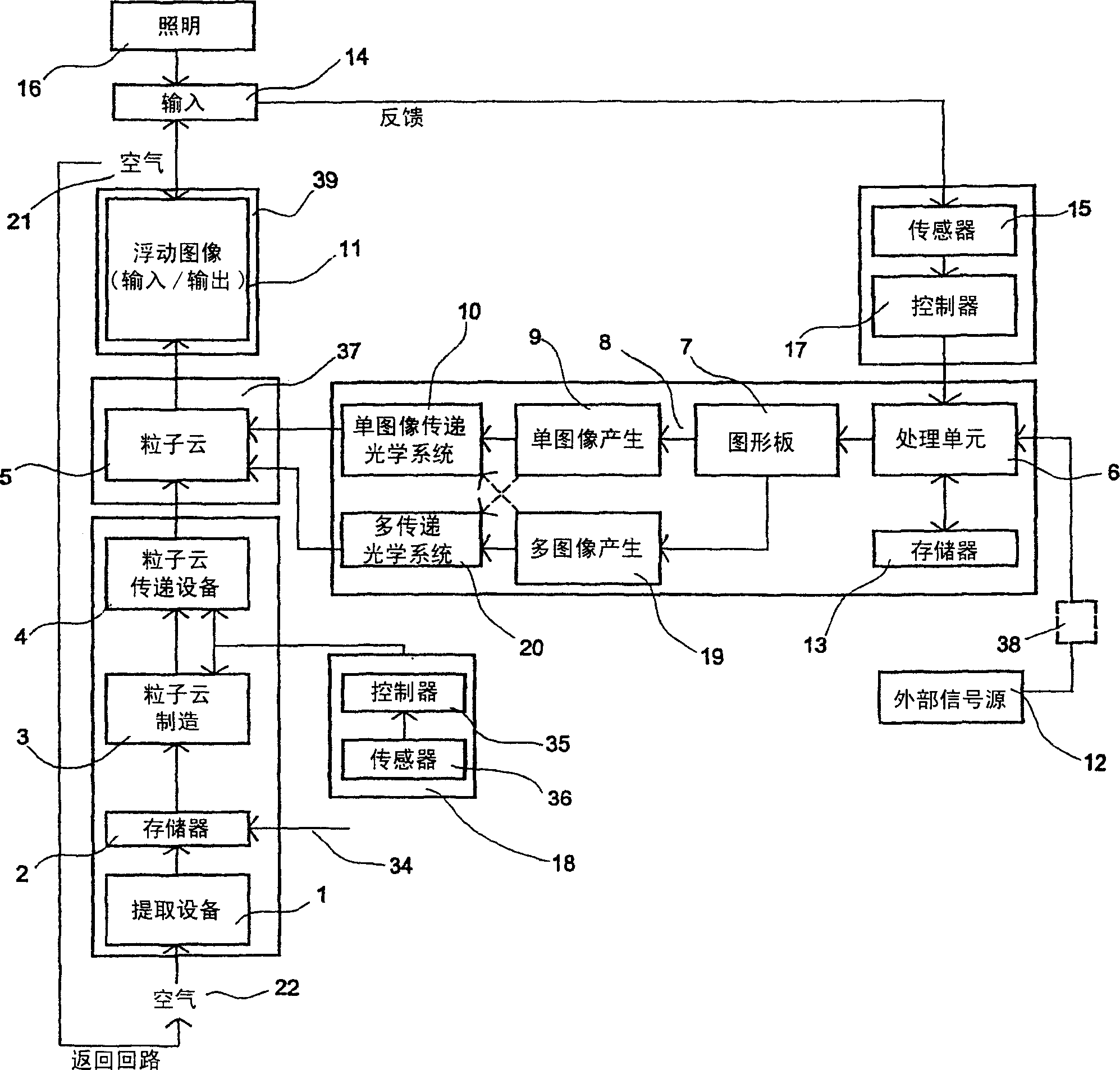 Method and system for free-space imaging display and interface