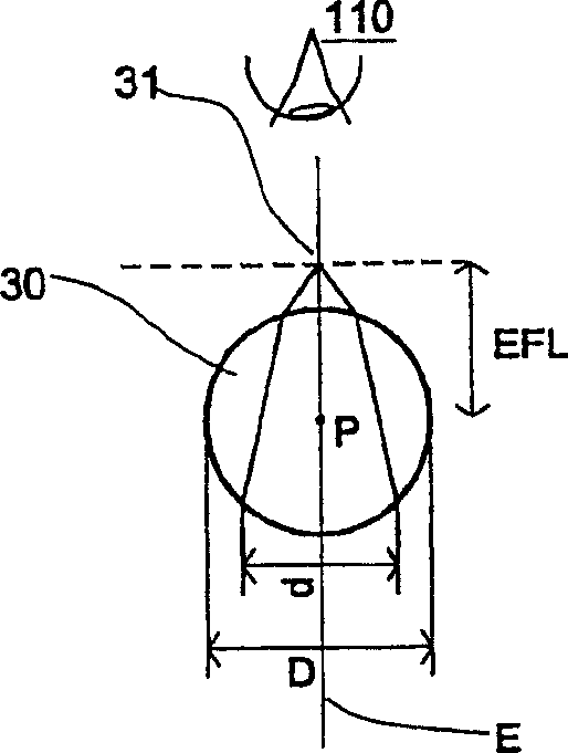 Method and system for free-space imaging display and interface