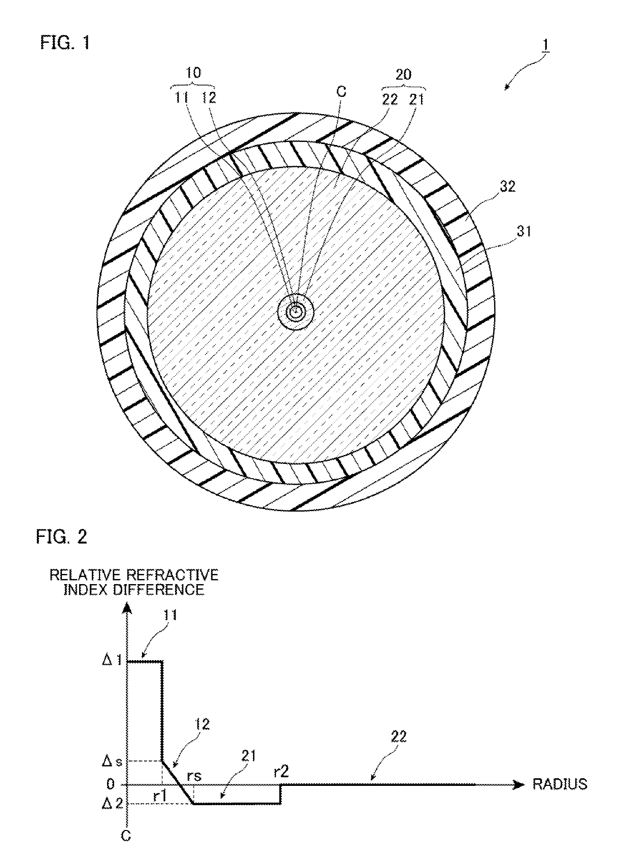 Optical fiber