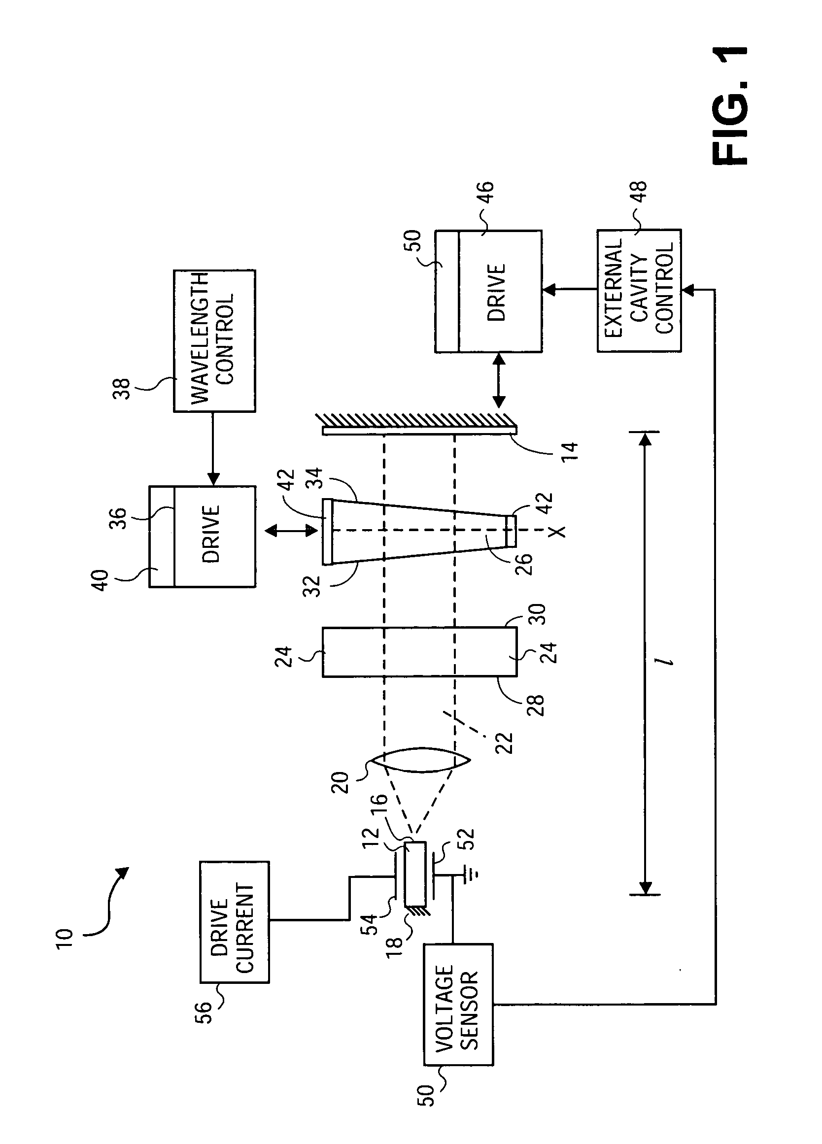 External cavity laser method and apparatus with orthogonal tuning of laser wavelength and cavity optical path length