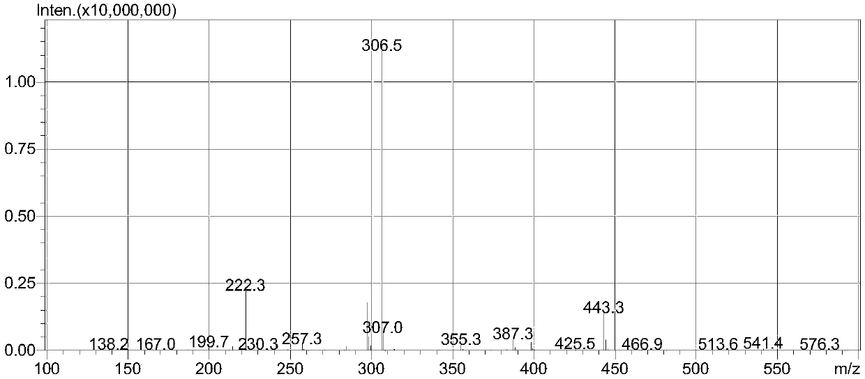 Quaternary ammonium salt surfactant, preparation method and applications thereof