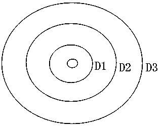 One-time well completion method through VCR method