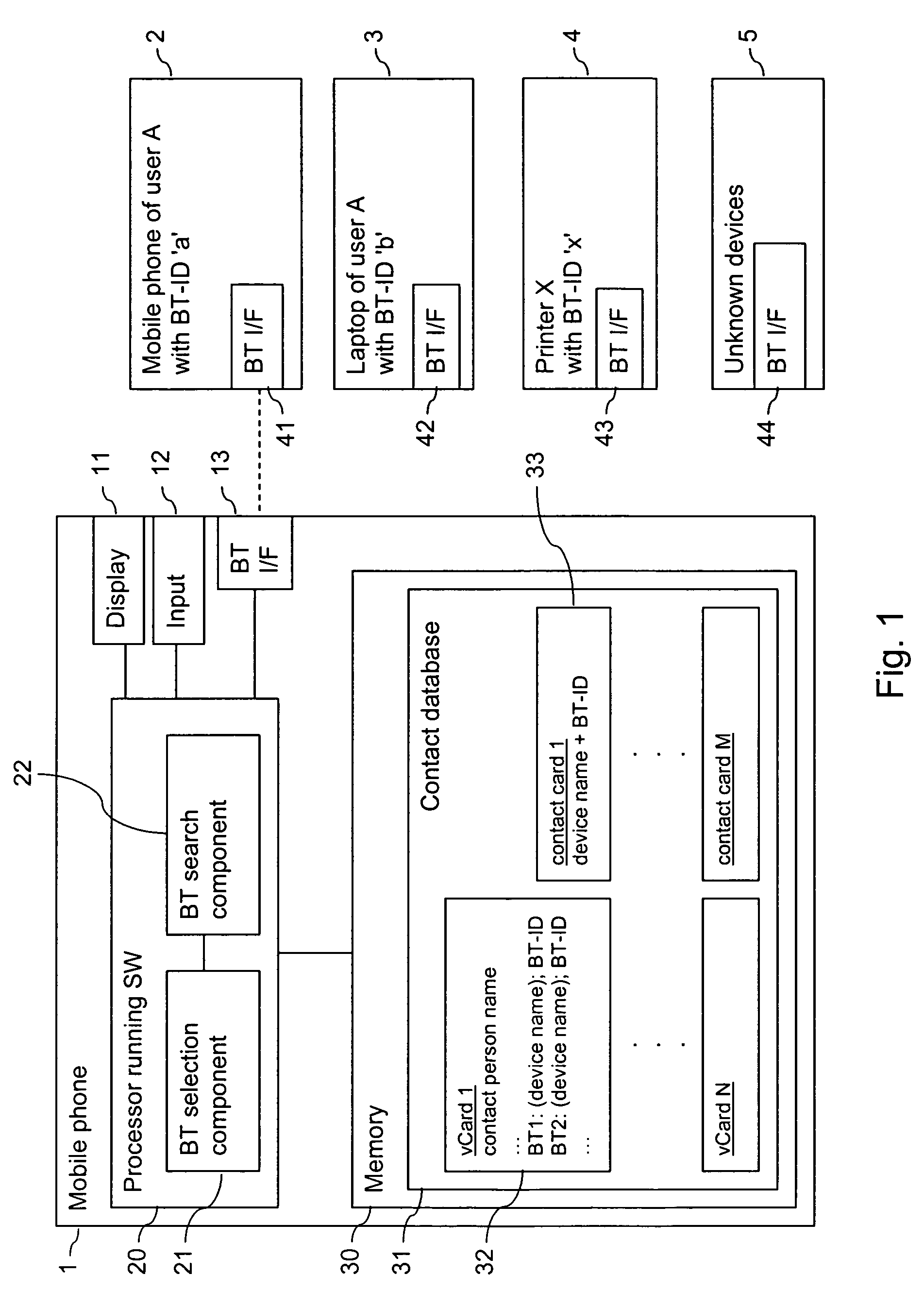 Supporting a setup of a wireless connection