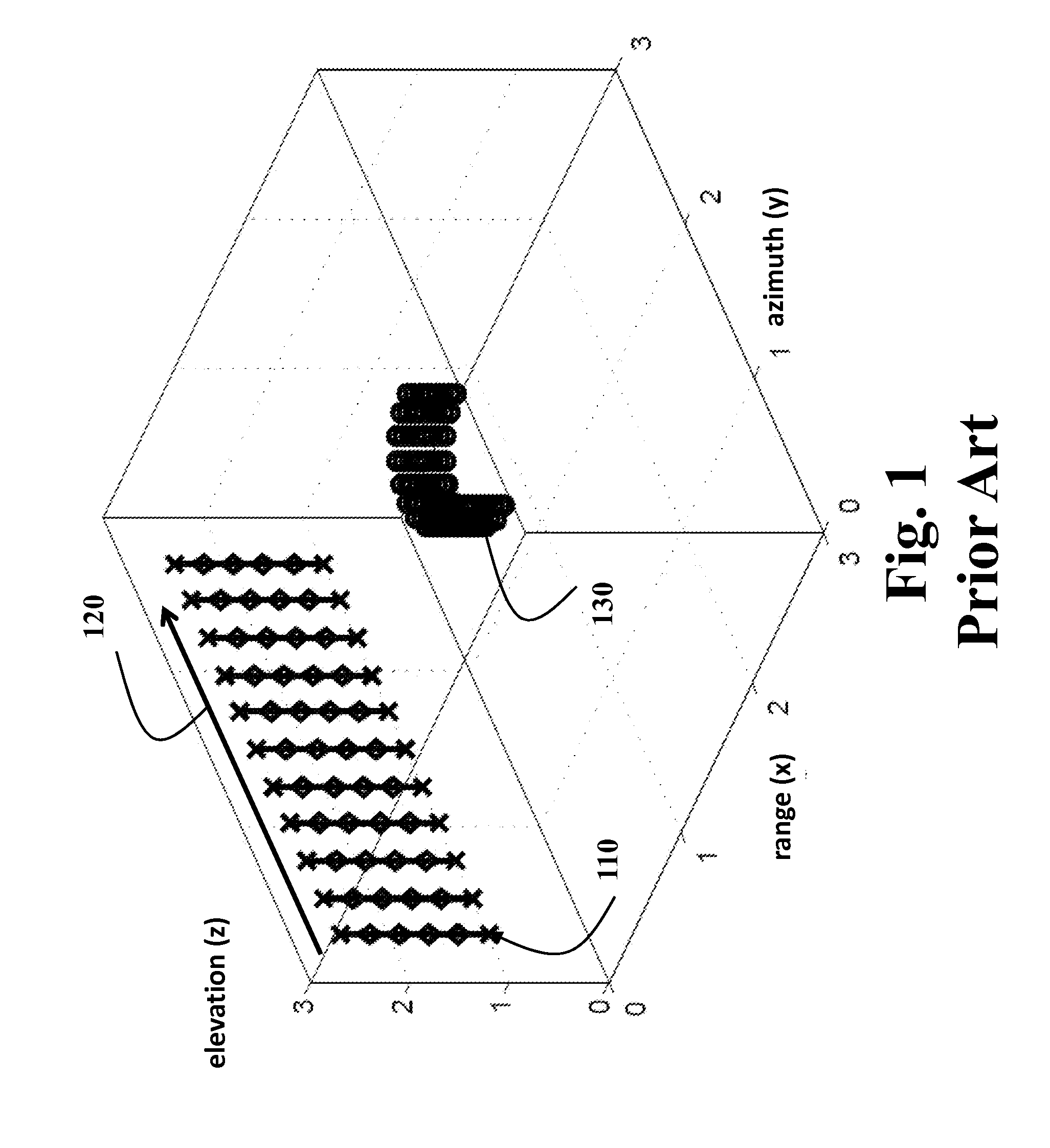 System and Method for 3D Imaging Using a Moving Multiple-Input Multiple-Output (MIMO) Linear Antenna Array