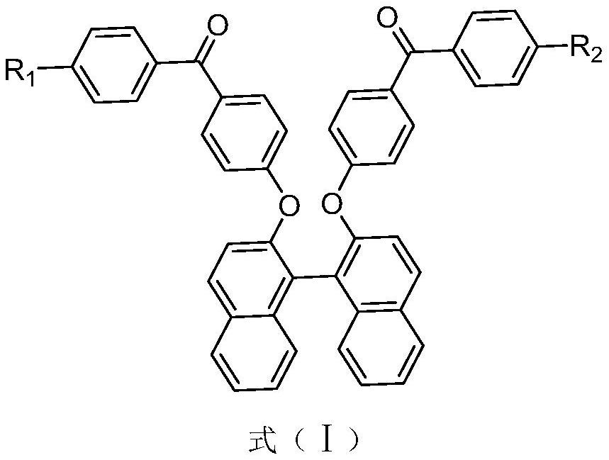 A kind of aryl ketone compound and its preparation method and application