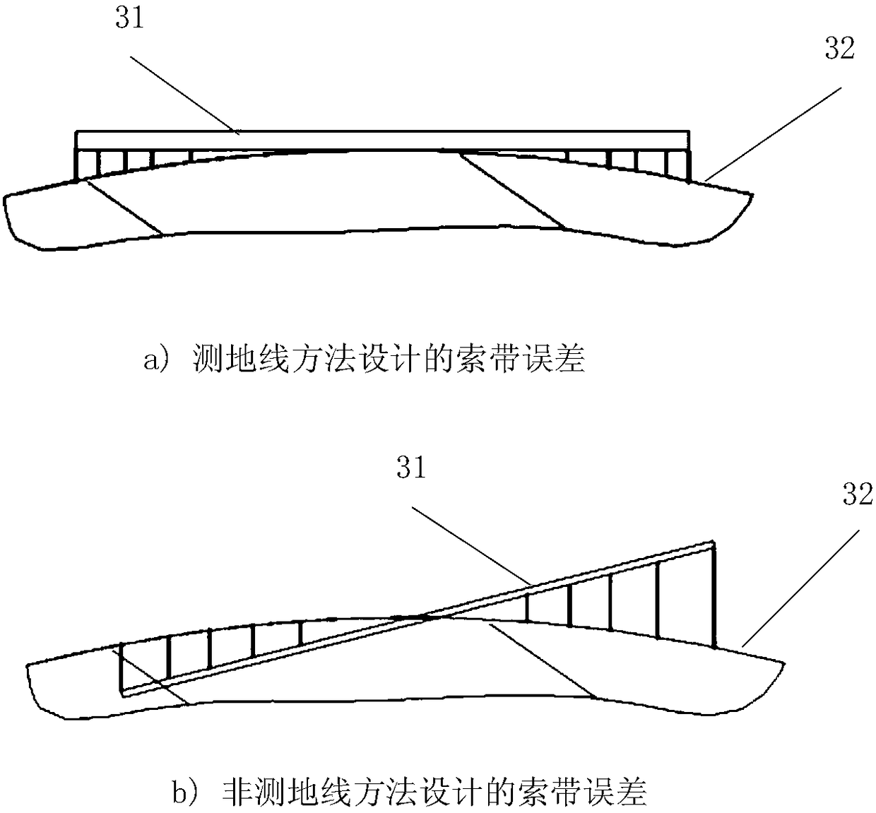 Mesh surface of spaceborne mesh antenna