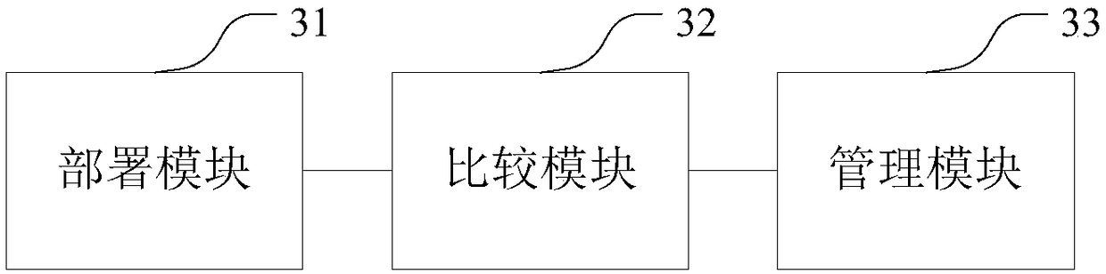 Blockchain-based token management method and device as well as computing equipment