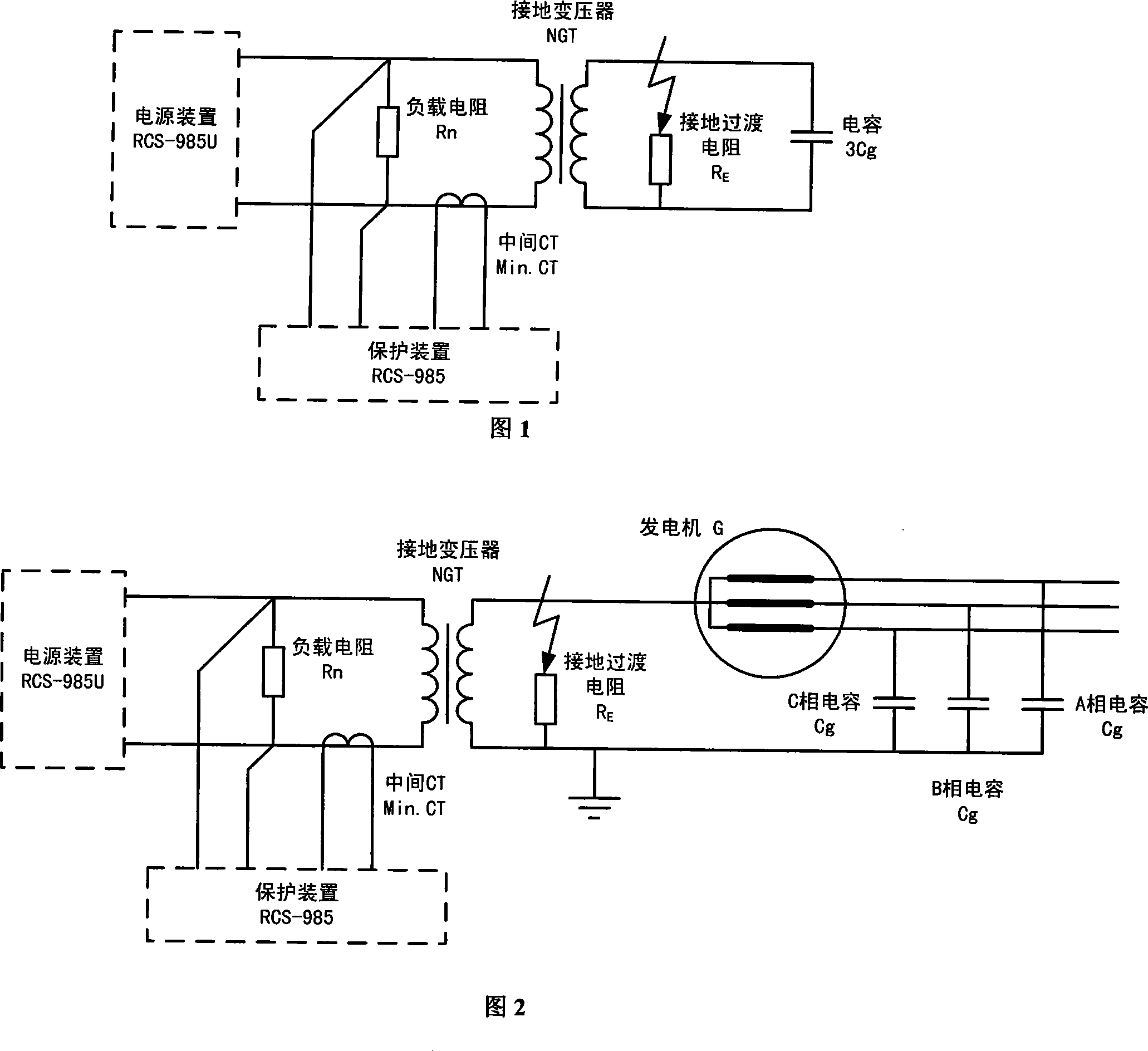 Generator injected type stator ground protection combination type analog experiment panel and test method