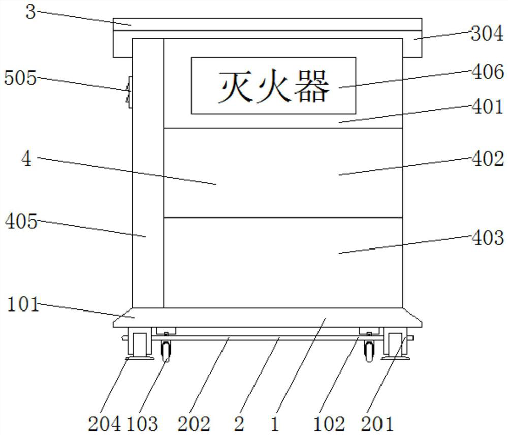 Multifunctional fire extinguishing equipment box