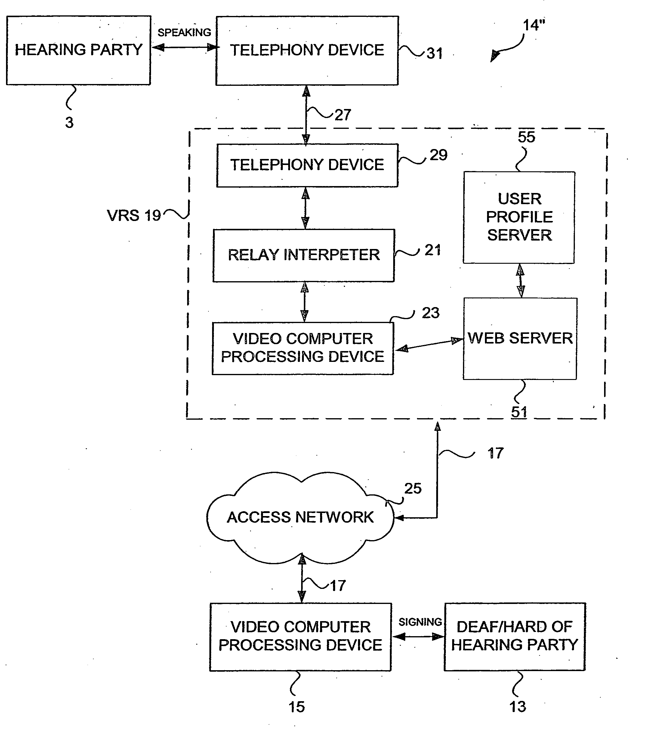 Enhanced communications services for the deaf and hard of hearing cross-reference to related applications