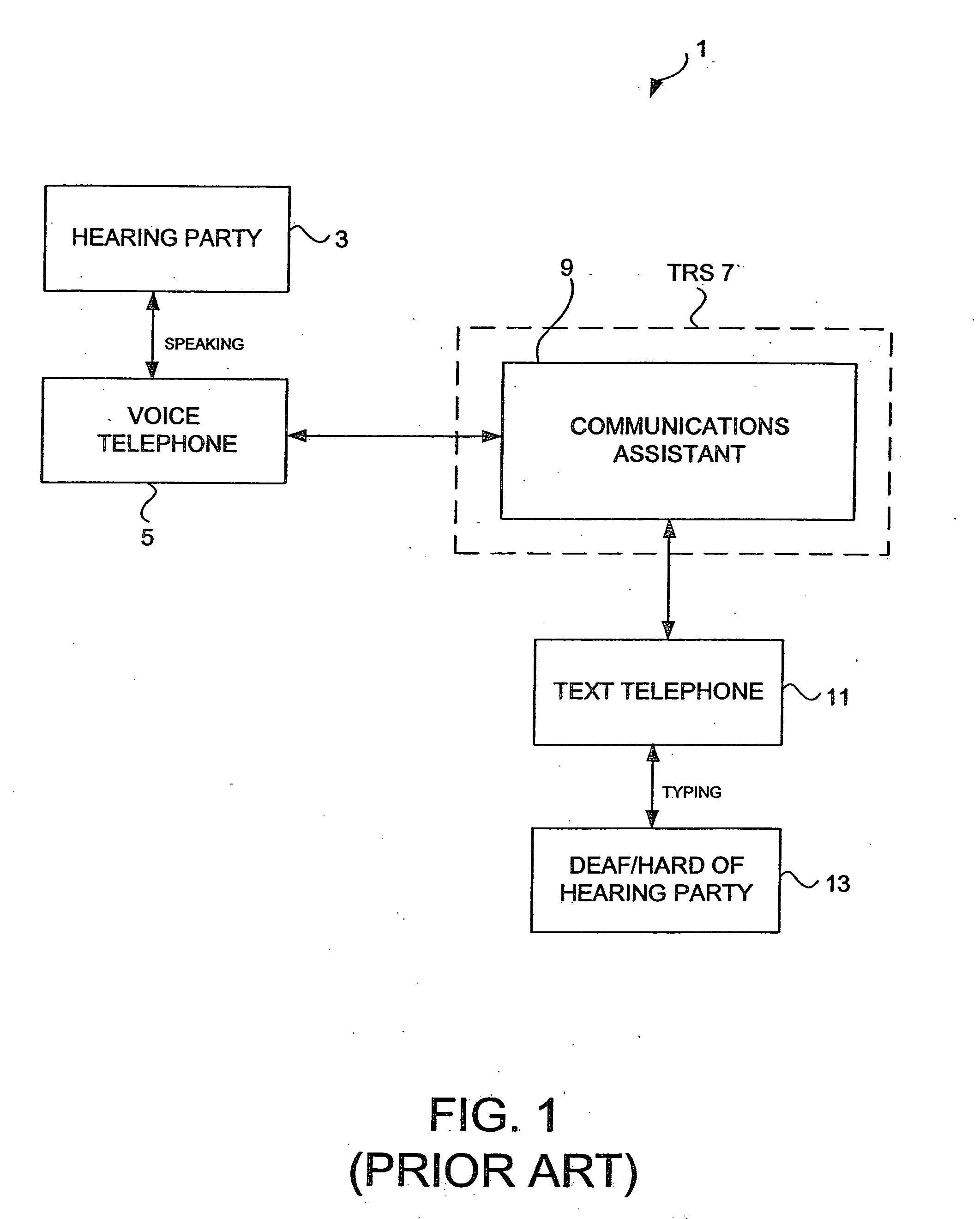 Enhanced communications services for the deaf and hard of hearing cross-reference to related applications