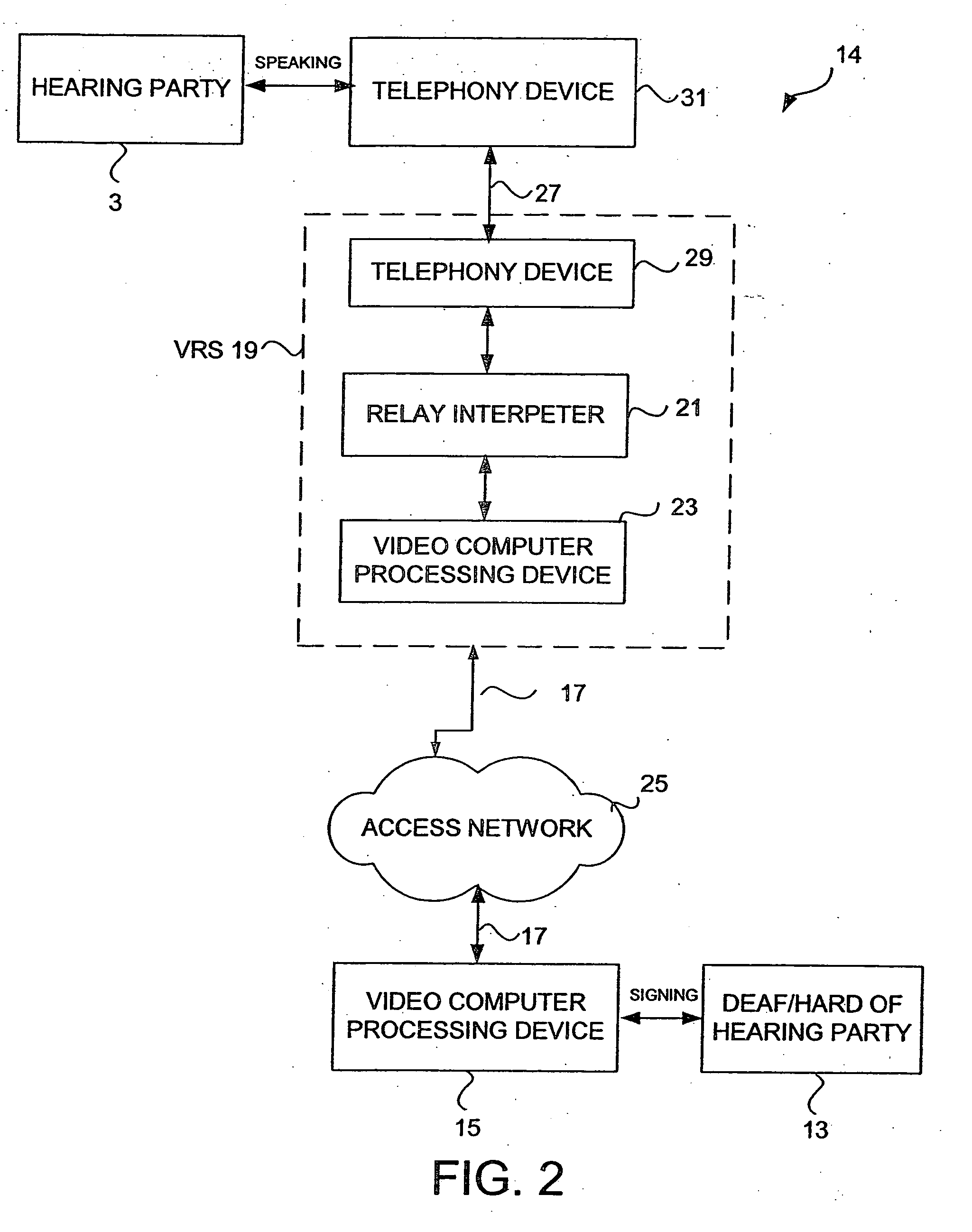 Enhanced communications services for the deaf and hard of hearing cross-reference to related applications