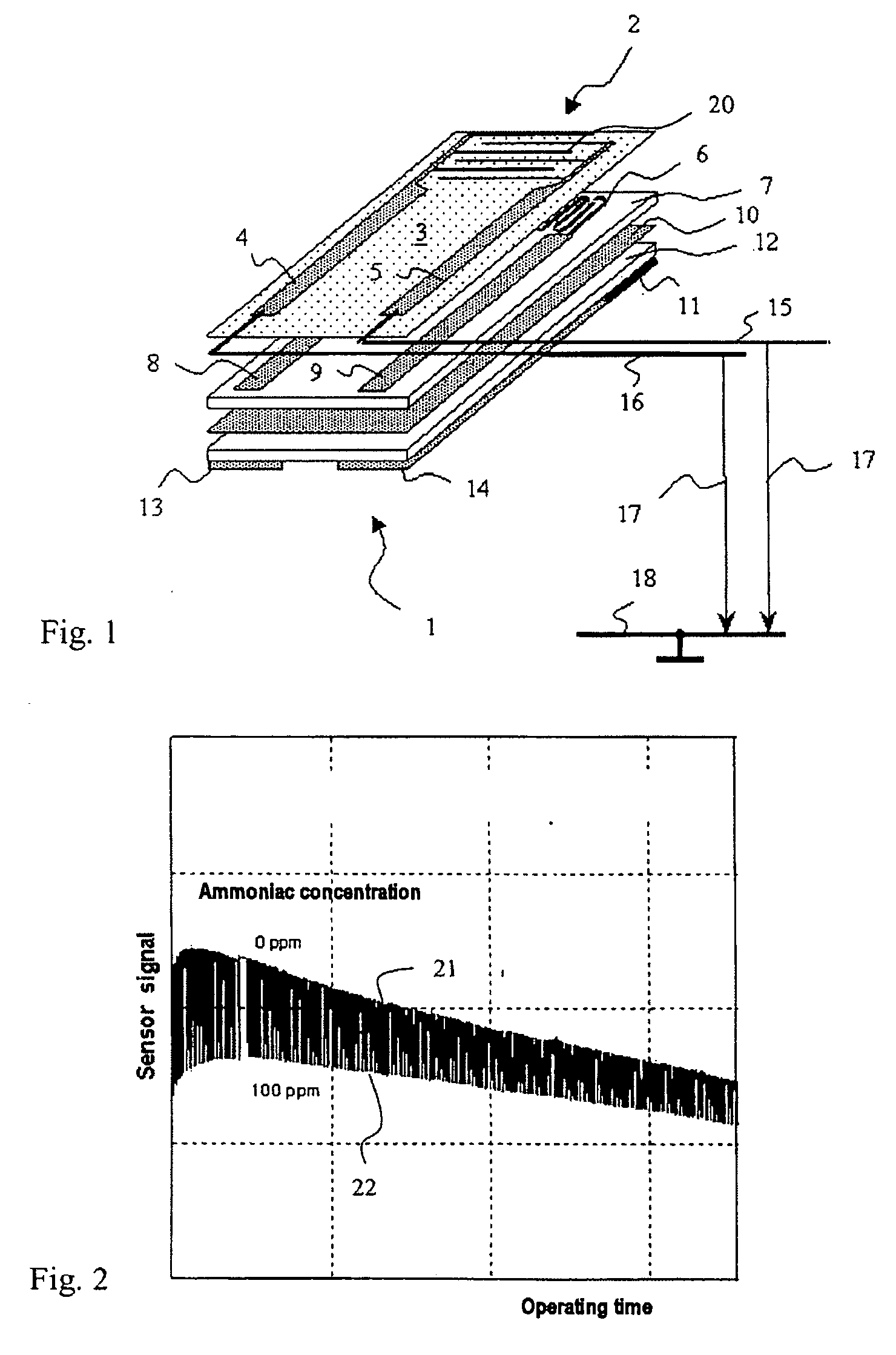 Drift compensation for an impedimetric exhaust gas sensor by variable bias voltage