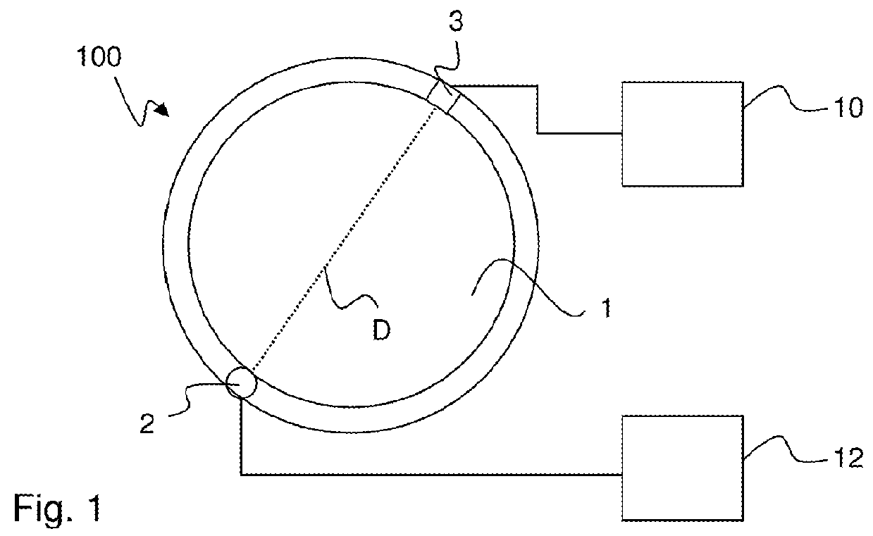 Multi-touch detection in a touch system