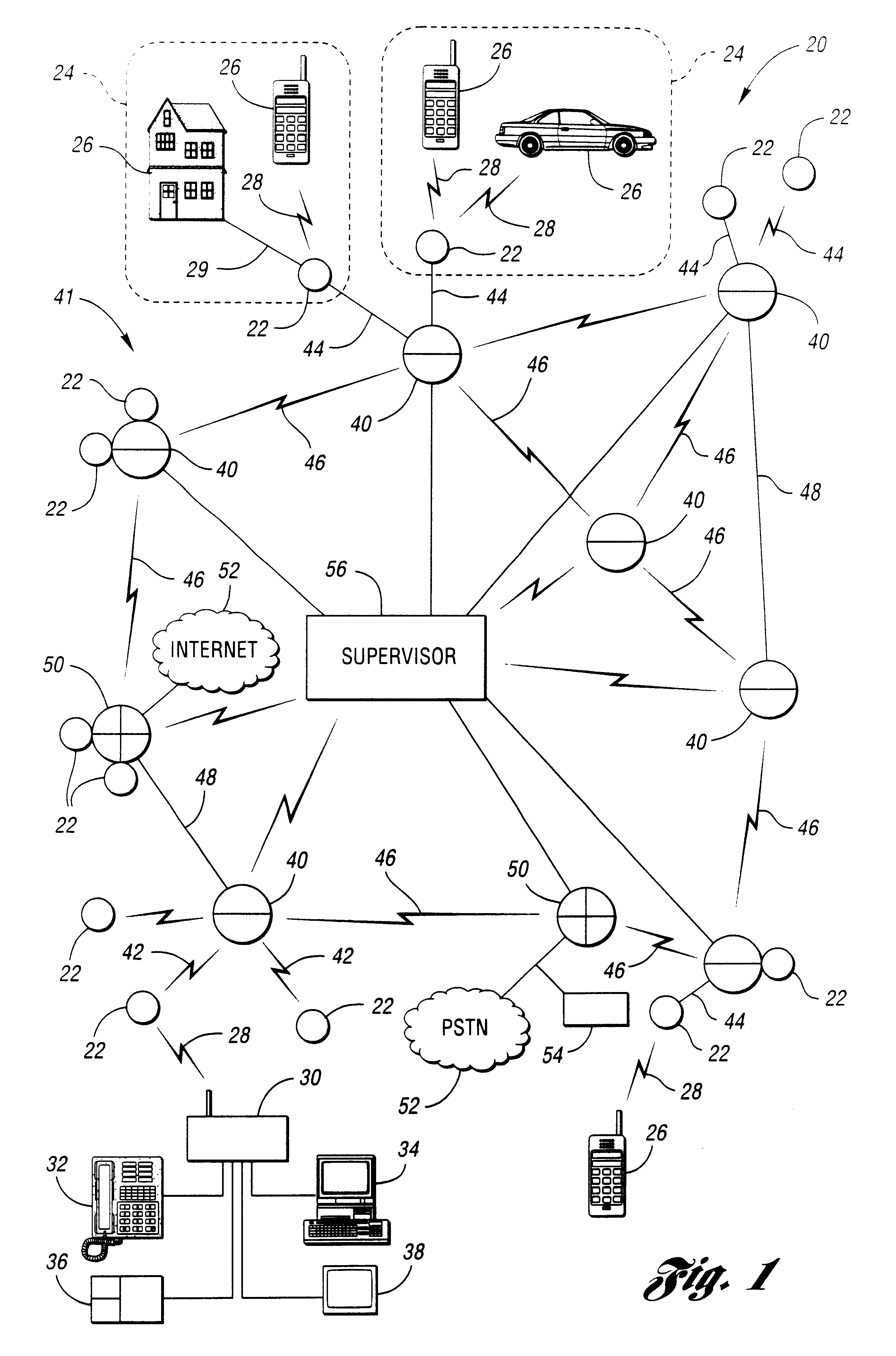 System and method for dynamic distributed communication