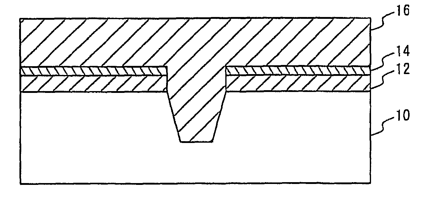 Semiconductor device with stop layers and fabrication method using ceria slurry