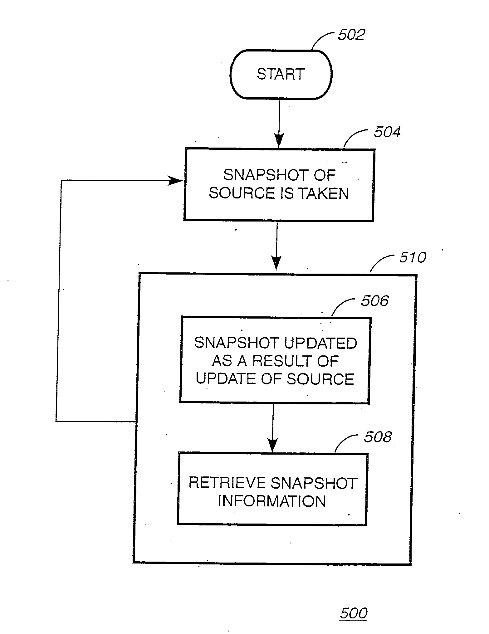 Providing a snapshot of a subset of a file system