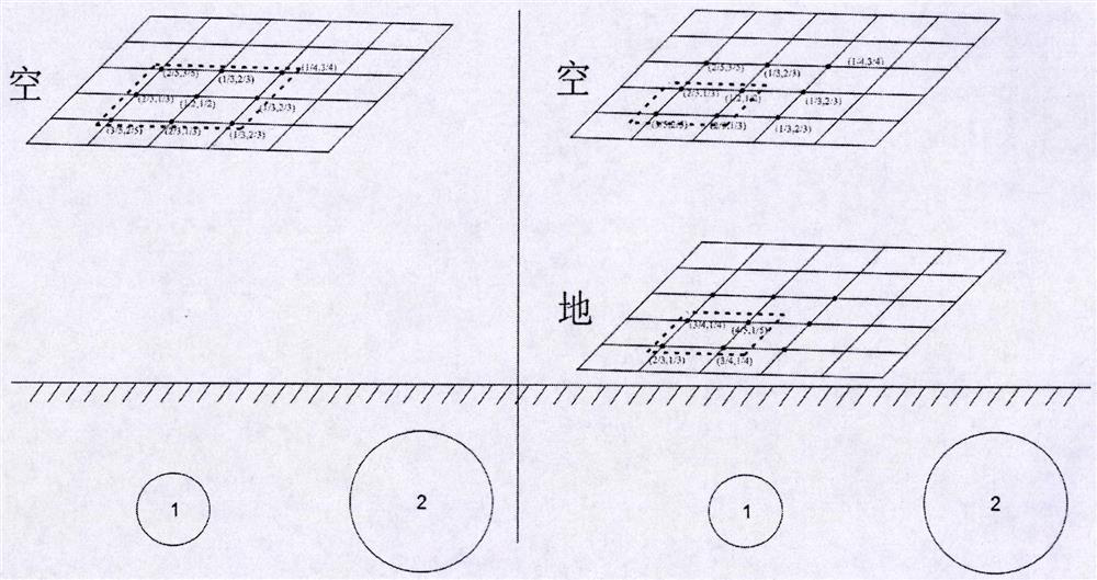 A Cooperative Target Position Inversion Method Based on Stereoscopic Gravity and Magnetic Data of Open Ground Well