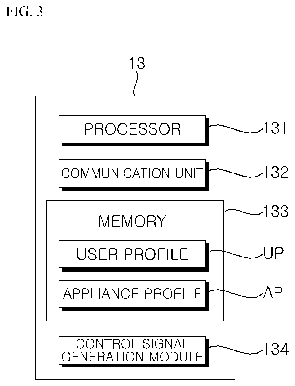 Voice input apparatus