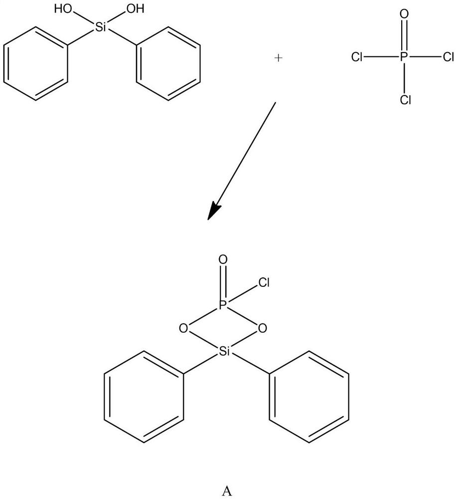 Flame-retardant fireproof rope net wire and production process thereof