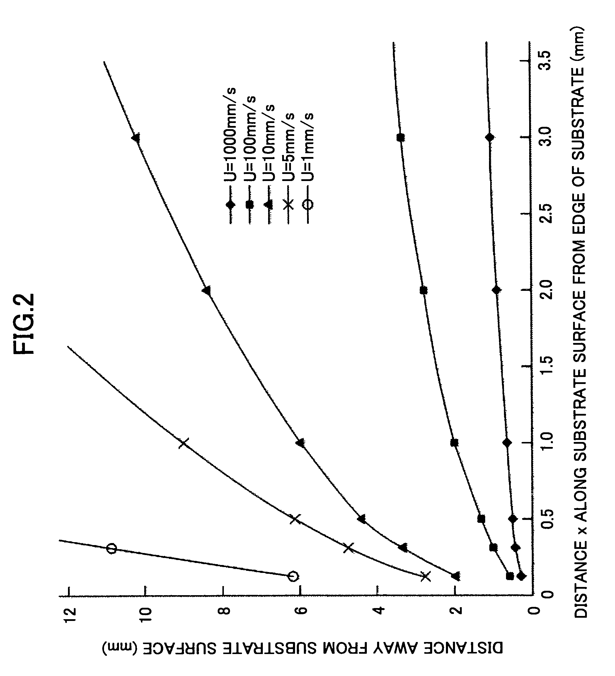 Non-contact condensation detecting method and non-contact condensation detecting apparatus