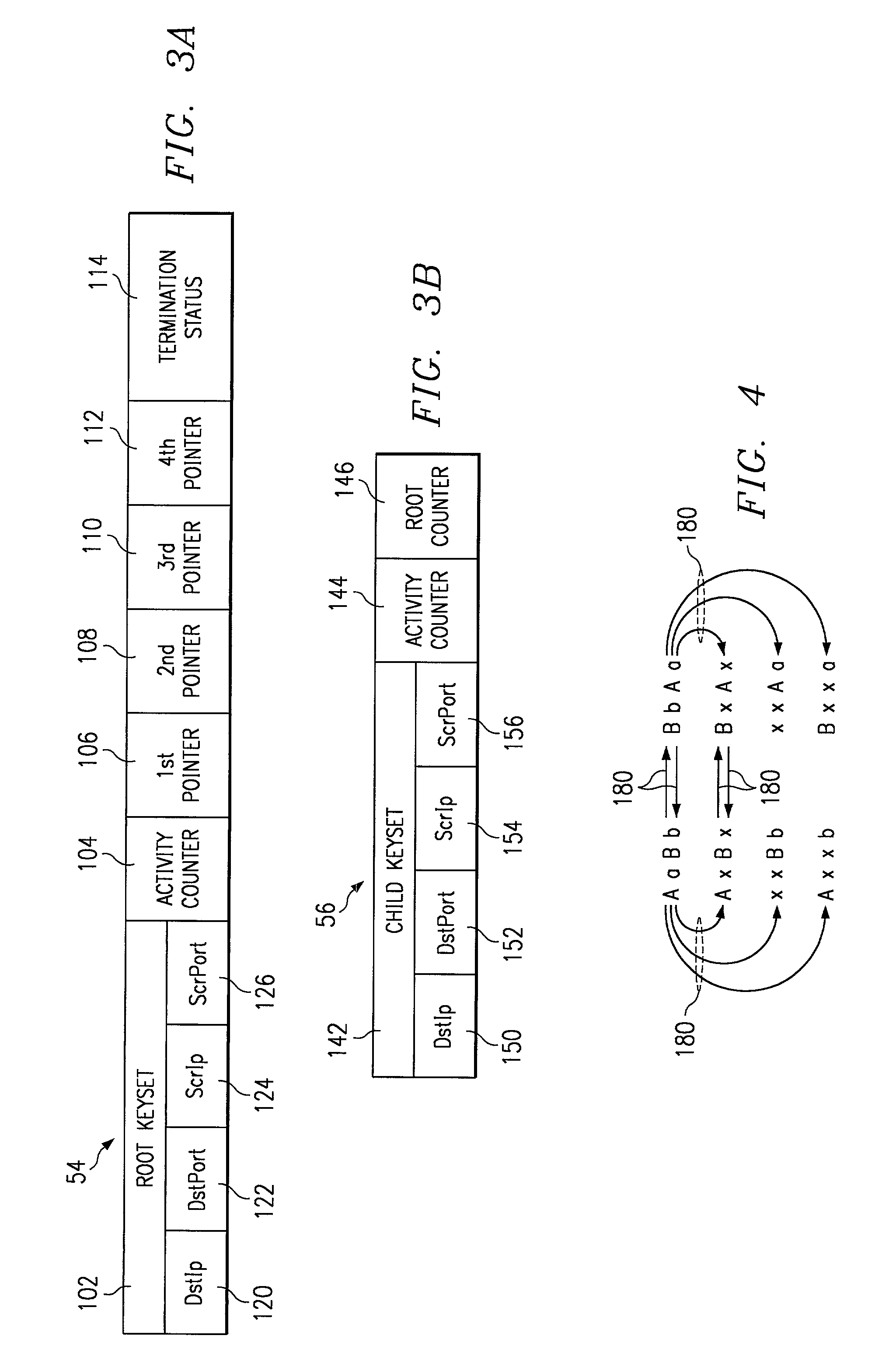 Method and system for maintaining network activity data for intrusion detection