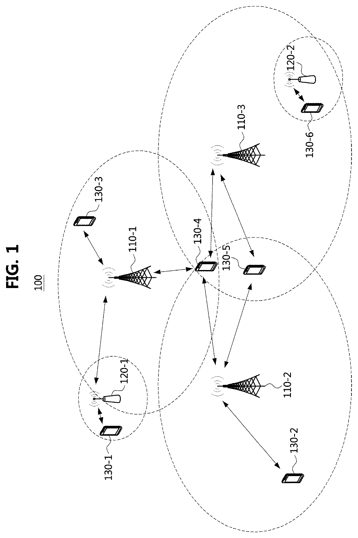 Method and apparatus for transmitting and receiving signal based on beamforming in communication system