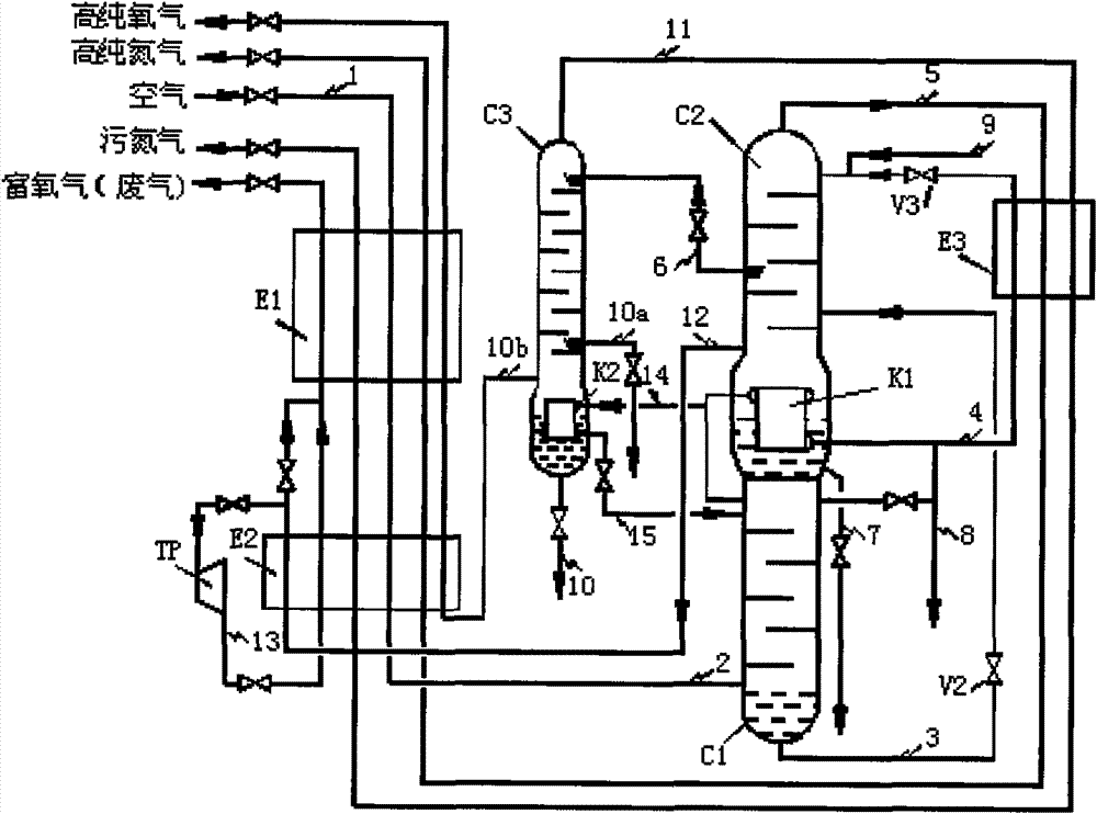 Method and device for producing pressure high-purity nitrogen and high-purity oxygen