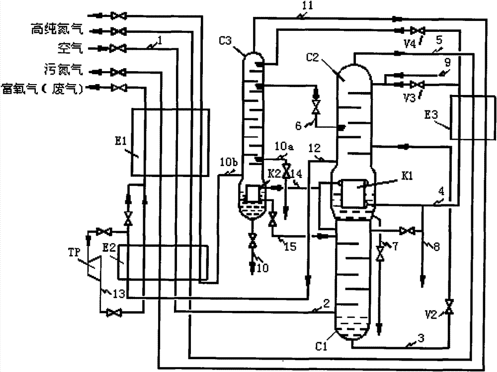 Method and device for producing pressure high-purity nitrogen and high-purity oxygen