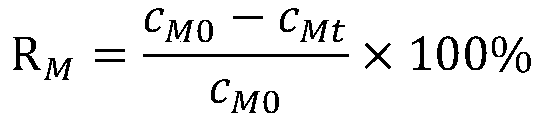 Preparation method of expanded perlite sulfur-loading modified patina adsorbent