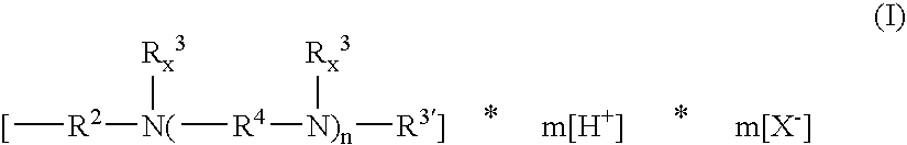 Aqueous organosilicon compositions