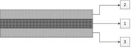 Fire retardation coating material, preparation method and uses thereof