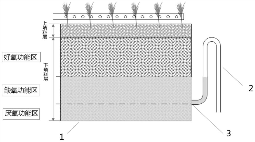 Magnesium hydroxide modified waste brick, preparation method thereof and application of magnesium hydroxide modified waste brick in artificial wetland system