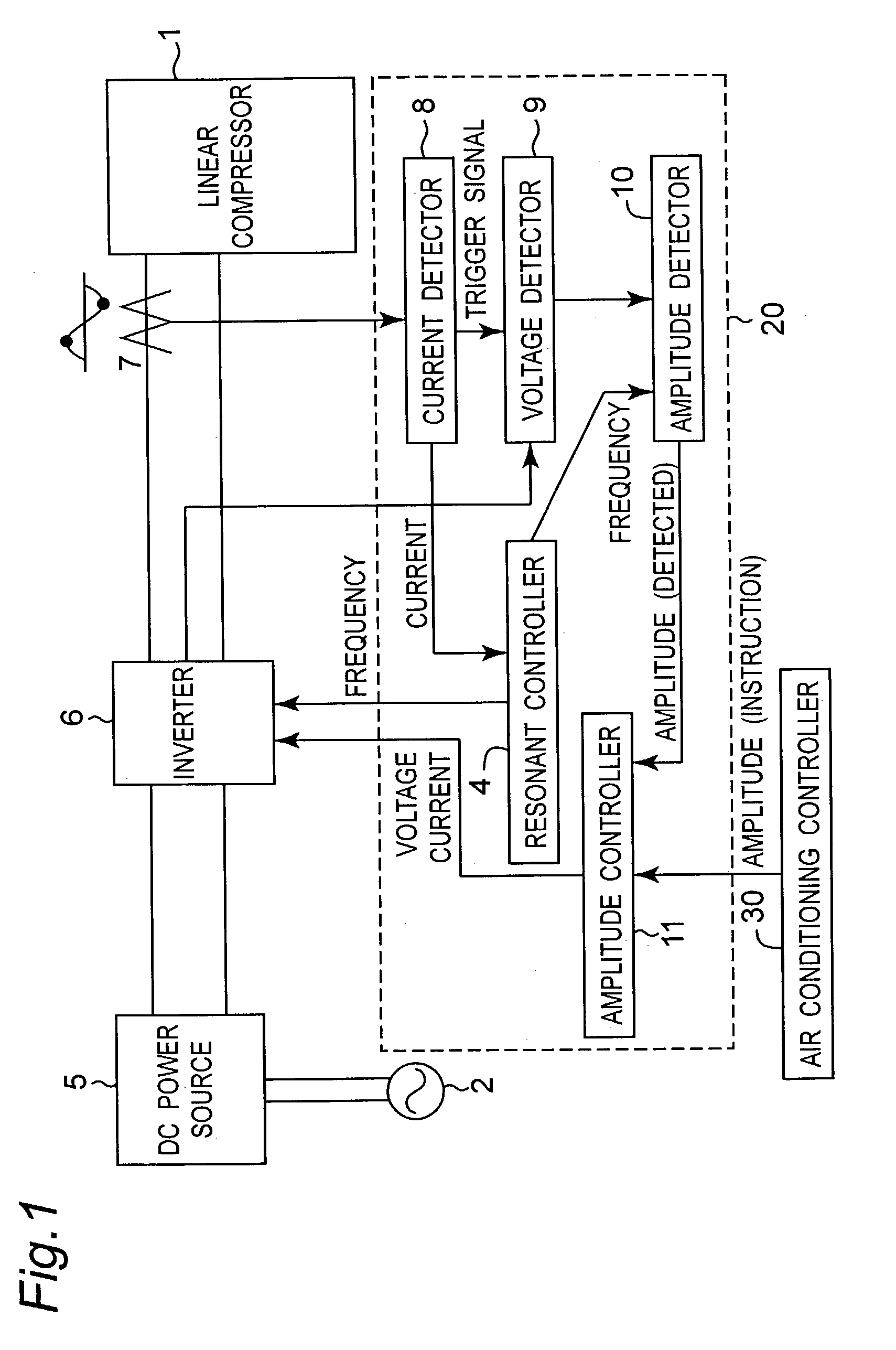 Driving apparatus of a linear motor